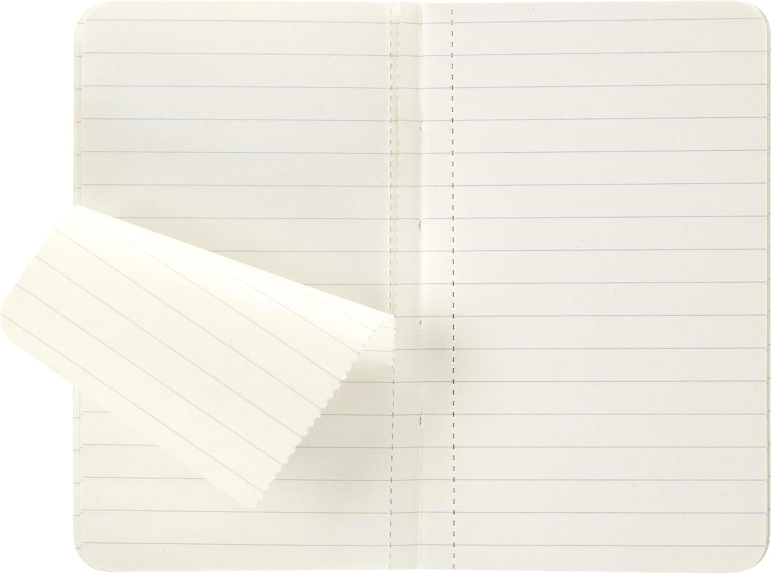 imageMoleskine Volant Journal Soft Cover Large 5quot x 825quot PlainBlank Coral OrangeAqua Blue 96 Pages Set of 2Forgetmenot Blue Amber Yellow